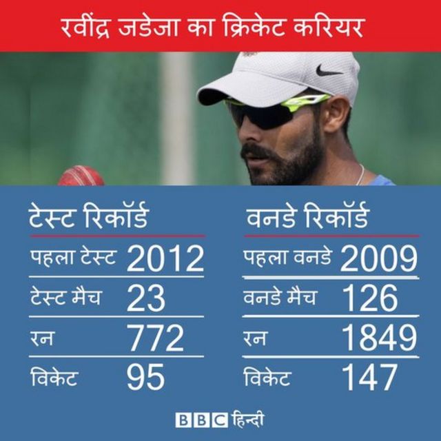 रवींद्र जडेजा