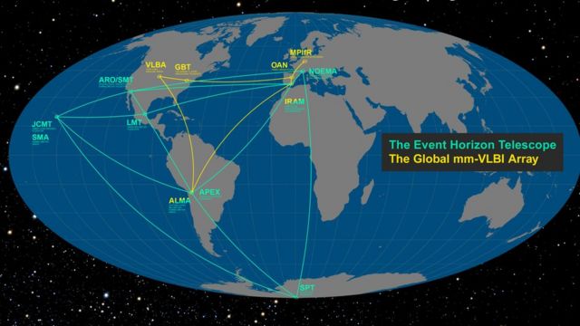 Mapa de los sitios donde se encuentran los telescopios del EHT