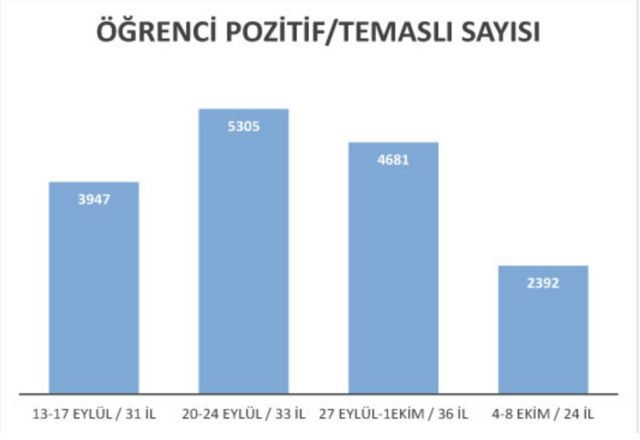 Eğitim-Sen