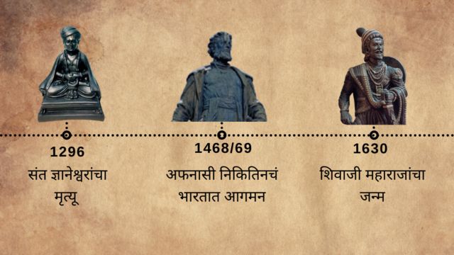 अफनासी निकितिन