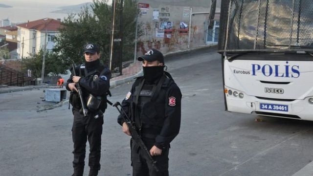 Turkiya