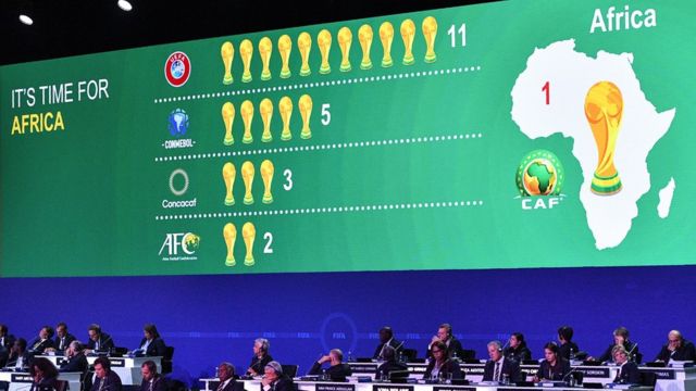 المغرب يخسر سباق تنظيم المونديال 2026