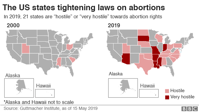A map of the US showing abortion restrictions changing between 2000 and 2019