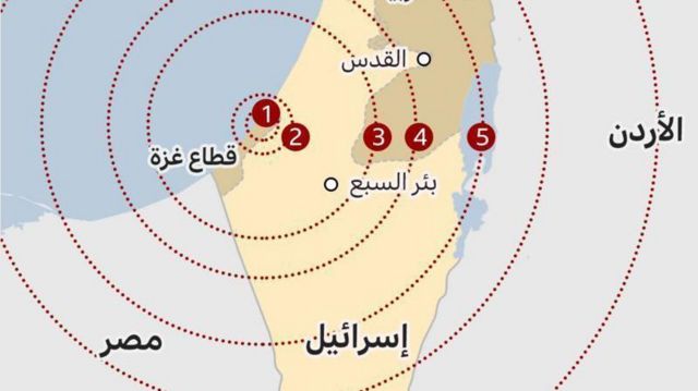 حرب غزة: مصر حذرت إسرائيل قبل أيام من ضرب حماس -رئيس لجنة الشؤون الخارجية  بمجلس النواب الأمريكي - BBC News عربي