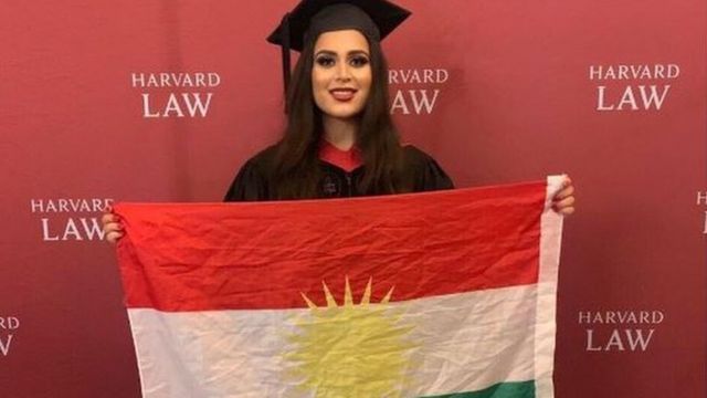 Rez Gardi tenant le drapeau kurde