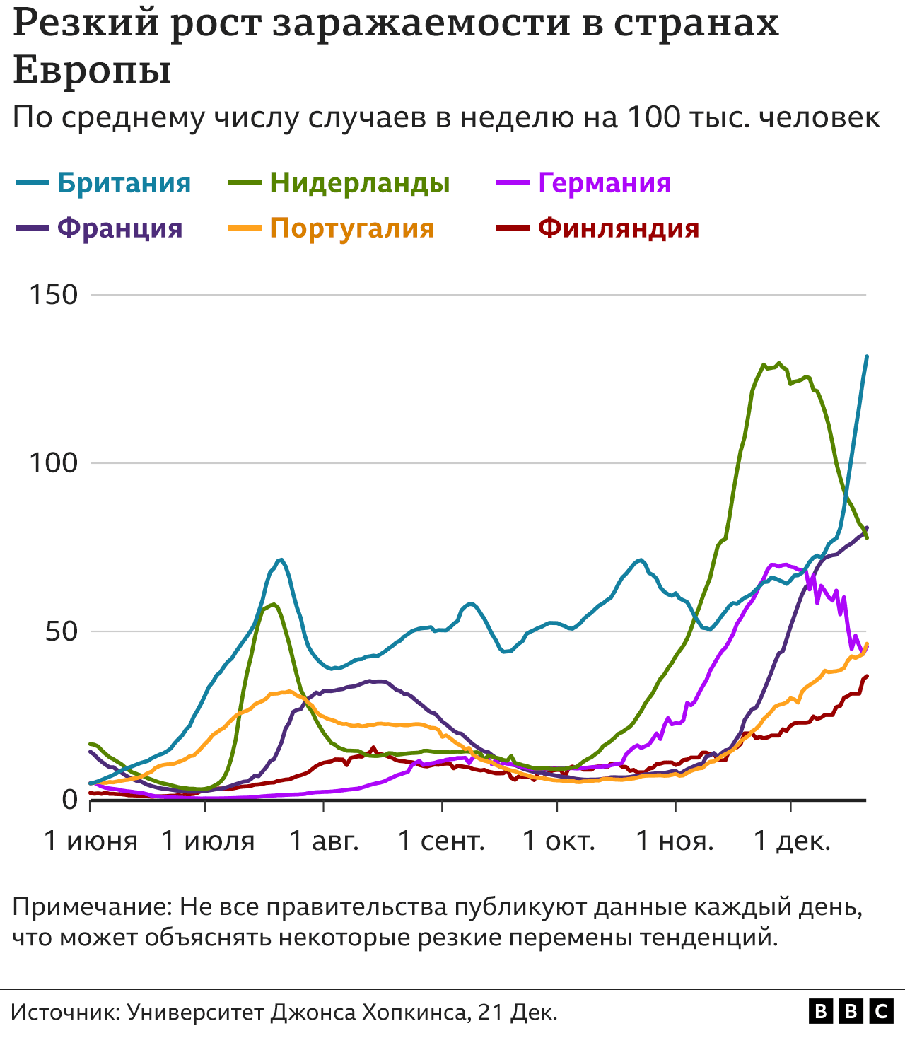 Коронавирус в мире: Рождество с ограничениями и массовая отмена