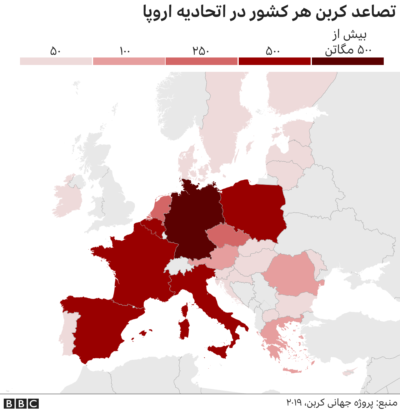 اتحادیه اروپا