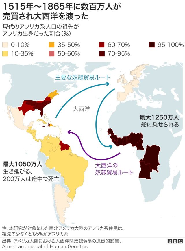 奴隷貿易がアメリカ大陸に及ぼした「遺伝的影響」、レイプや病気が関係