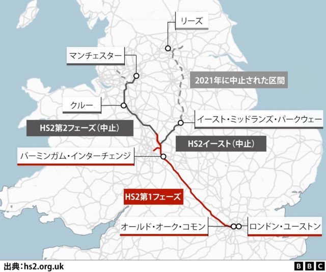 HS2 BBC hs2-bbc