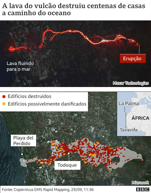 Gráfico da destruição causada pela lava do vulcão