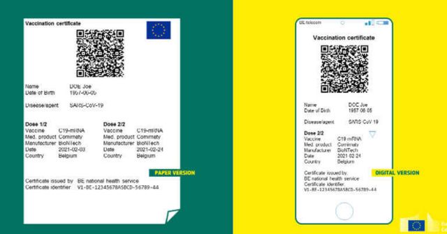 EU Digital Covid Certificate