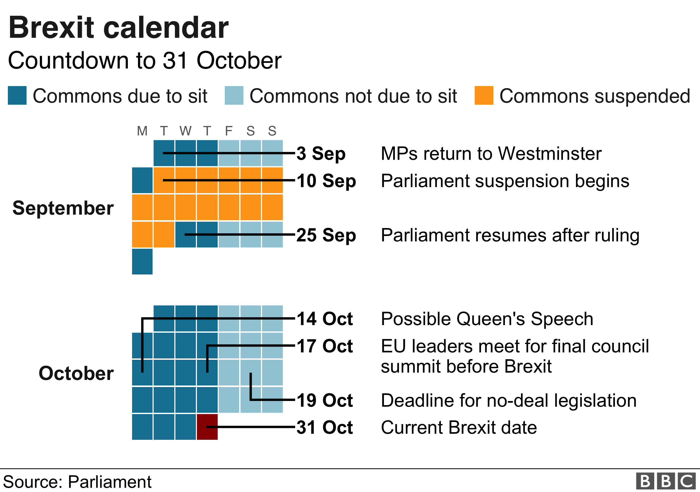 Supreme Court Suspending Parliament Was Unlawful Judges Rule Bbc News