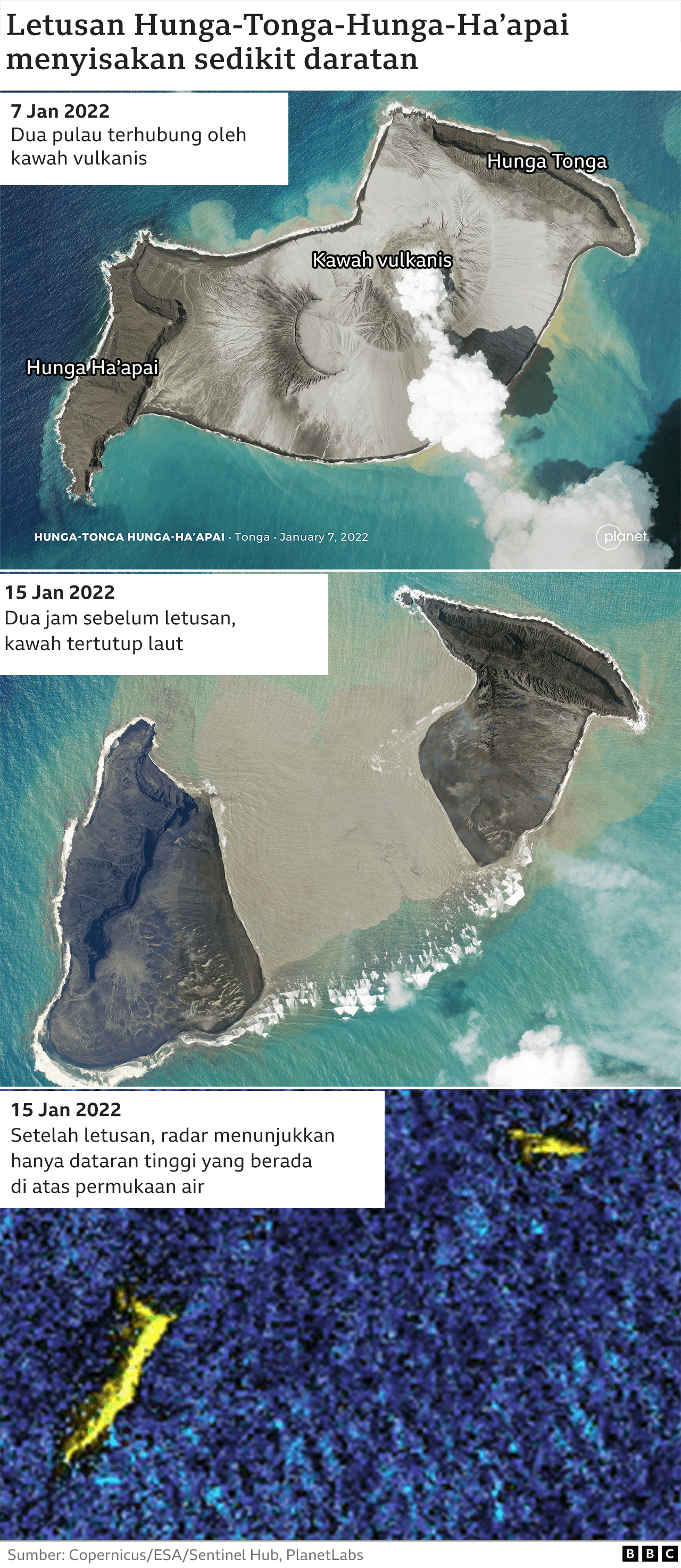 Tsunami Tonga: Citra Satelit Menunjukkan Skala Kerusakan Sebelum Dan ...