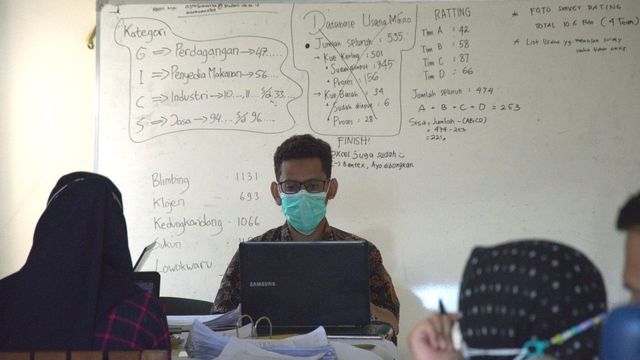 Wildan Bahriza