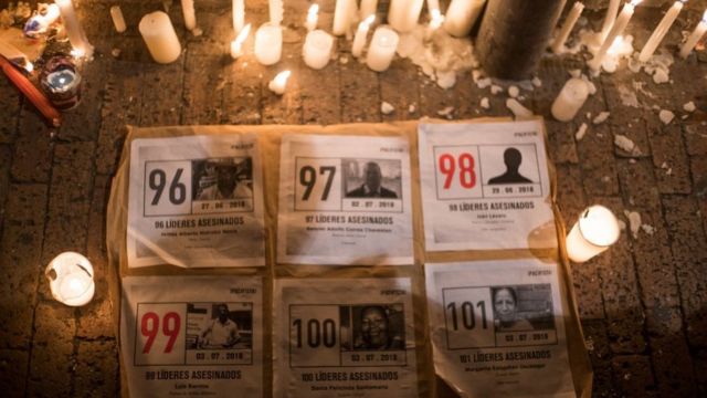 Los Asesinatos De Líderes Sociales Que Ensombrecieron La Navidad En Colombia Bbc News Mundo 5777
