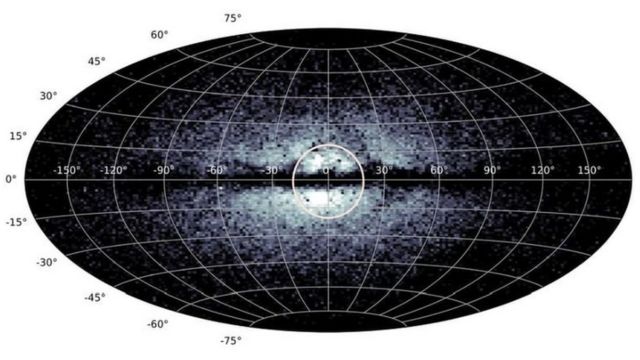 Milky way map