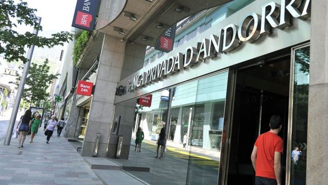 Banca Privada de Andorra