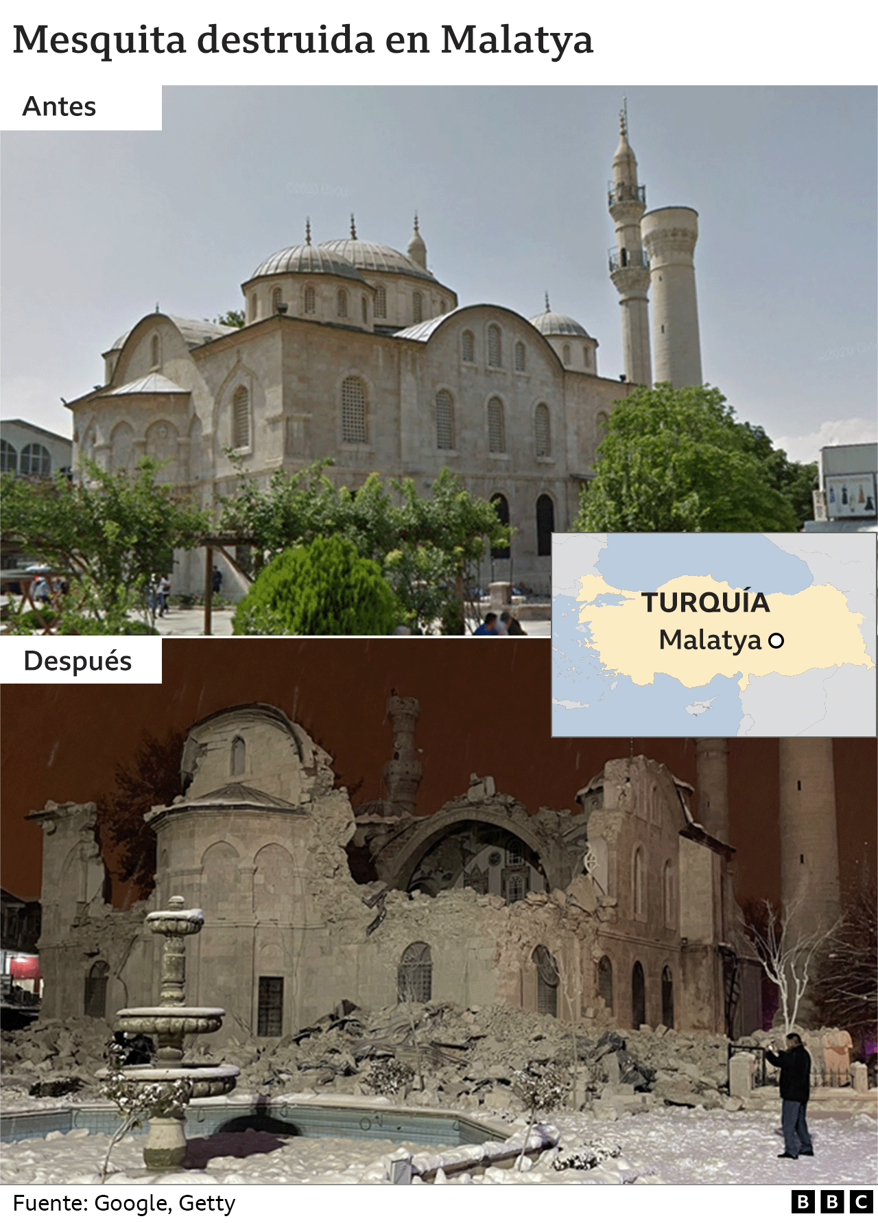 Mezquita destruida en Malatya