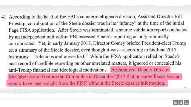 Nunes memo: Key extracts and what they mean - BBC News