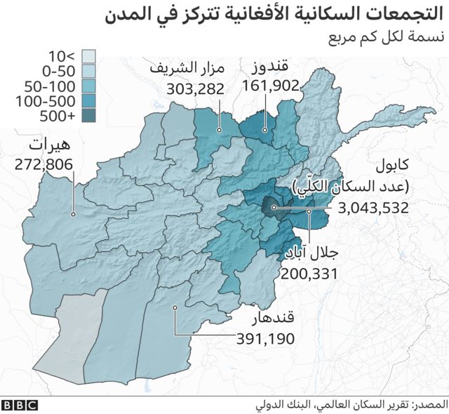 Population concentrations in each city and town