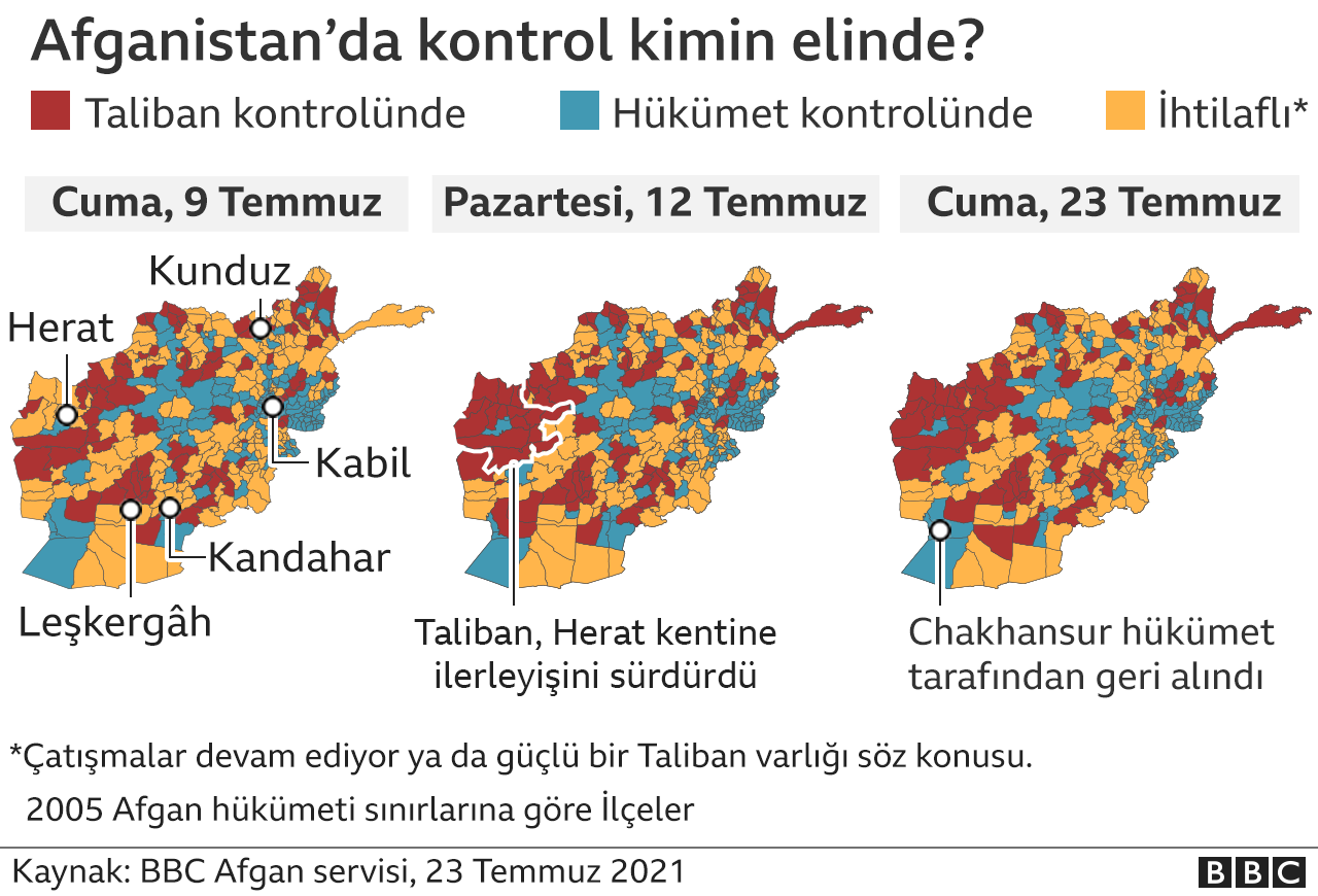 ilçeler el değiştirmeye devam ediyor