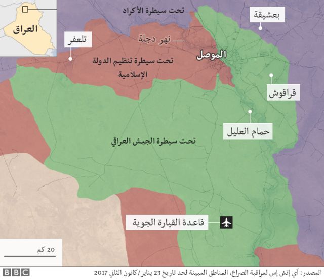 السيطرة في الموصل