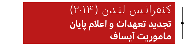 کنفرانس لندن ۲۰۱۴