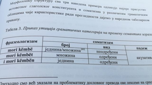 srpsko-albanski rečnik