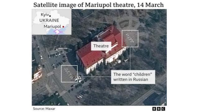 маріуполь