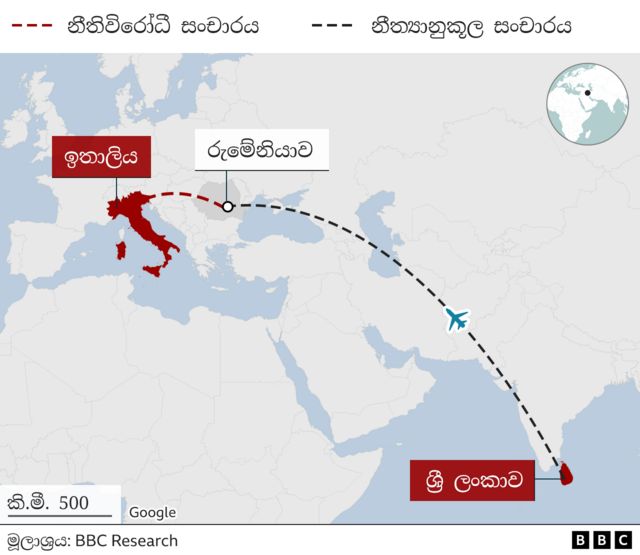 MAP- Sri Lanka, Rumania, Italy Route