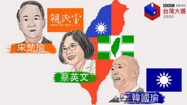 台湾大选2020 投票日主要注意事项 Bbc News 中文