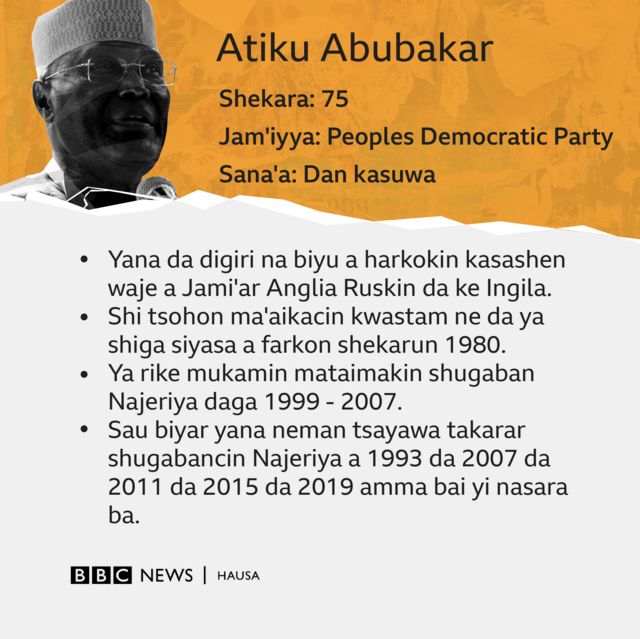 Ga Jerin yan Takarar Shugaban asa A Najeriya Na 2023 BBC News Hausa