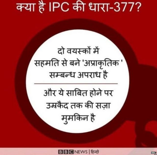 धारा 377