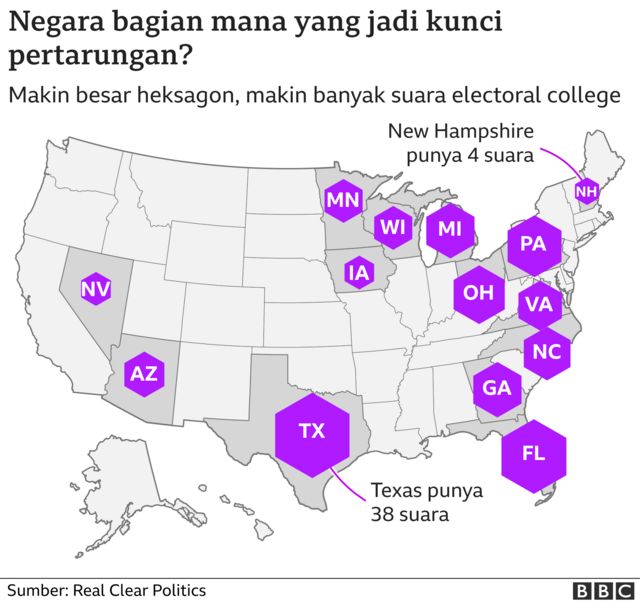 Donald Trump Atau Joe Biden, Siapa Yang Unggul Dalam Jajak Pendapat ...