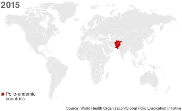 2015年，图中红色的国家和地区仍有脊髓灰质炎流行(photo:BBC)