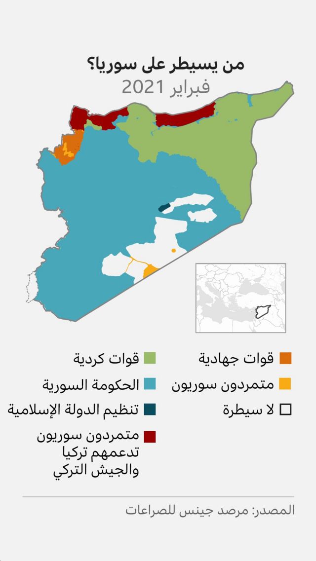 الحرب في سوريا