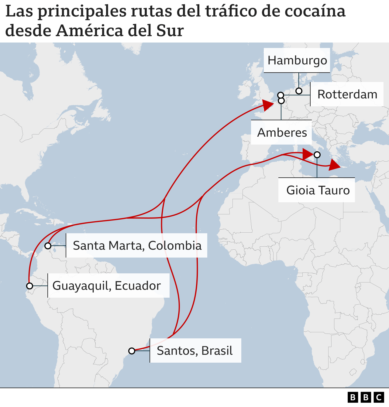 Un gráfico donde se presenta las rutas de la droga desde Suramérica.