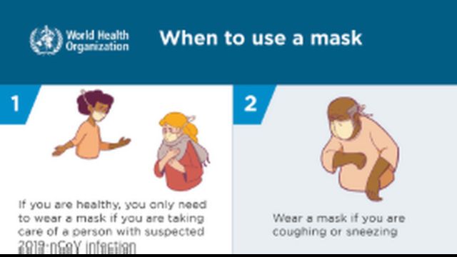 Coronavirus Tips: How WHO Say Make We Use Face Mask Sake Of COVID-19 ...