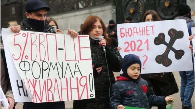 На медицину май йти 5% ВВП