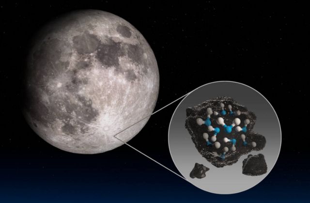 โมเลกุลน้ำอาจถูกกักเก็บไว้ในเม็ดแก้วเล็ก ๆ หรือในเนื้อดินที่เย็นจัดบนพื้นผิวดวงจันทร์