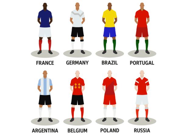 The remaining eight teams: France, Germany, Brazil, Portugal, Argentina, Belgium, Poland, Russia