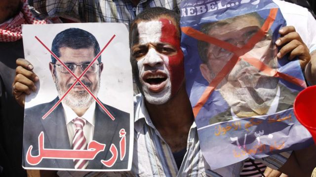 Morsi, Mesir, protes