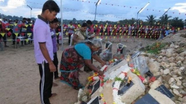 இலங்கை மனித உரிமை மீறல்