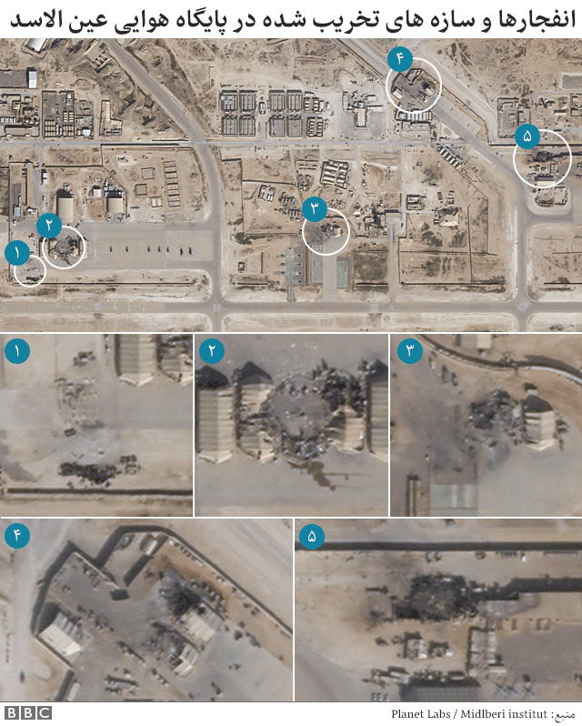 تصاویر ماهواره ای از آثار حمله در پایگاه عین الاسد