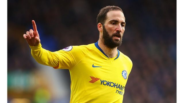 Gonzalo Higuain