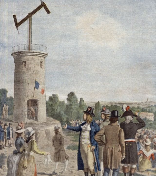 Ilustración de 1901 de personas admirando el telégrafo óptico en Francia