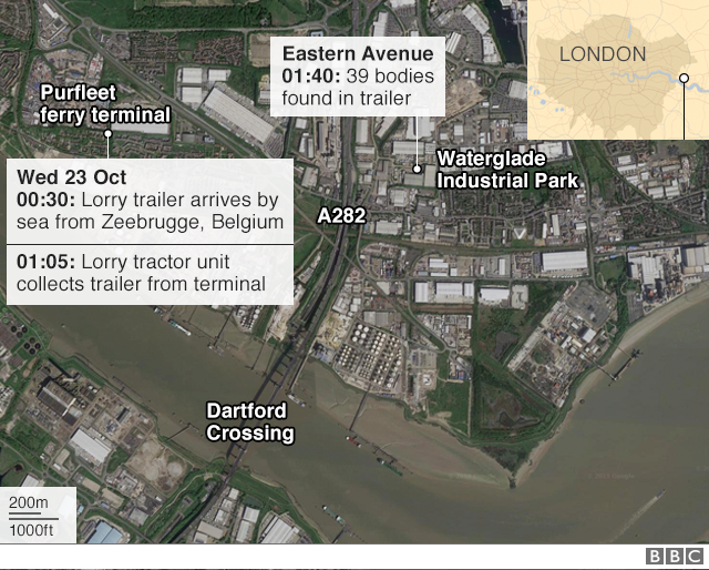 Graphic of Purfleet ferry channel