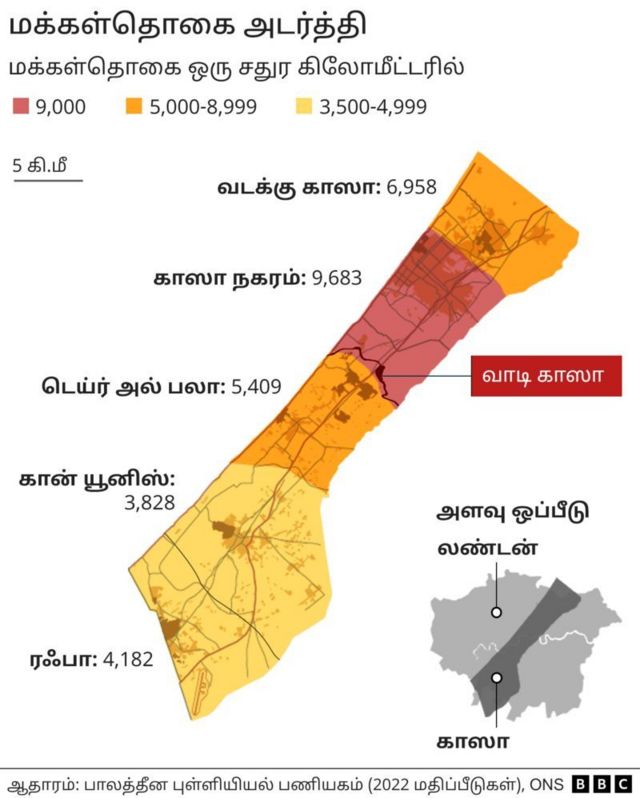 பாலத்தீனம் சுதந்திர நாடாக மாற முடியாததற்கு என்ன காரணம்?