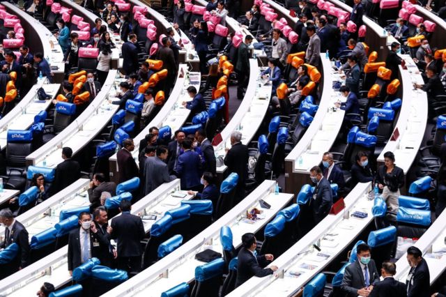 ภาพประชุมสภา