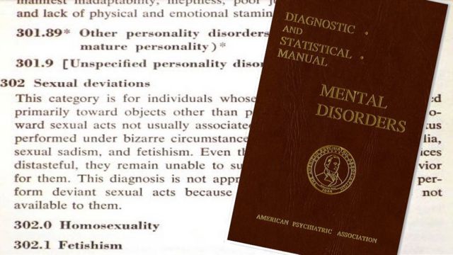 APA Diagnostic and Statistical Manual of 1952